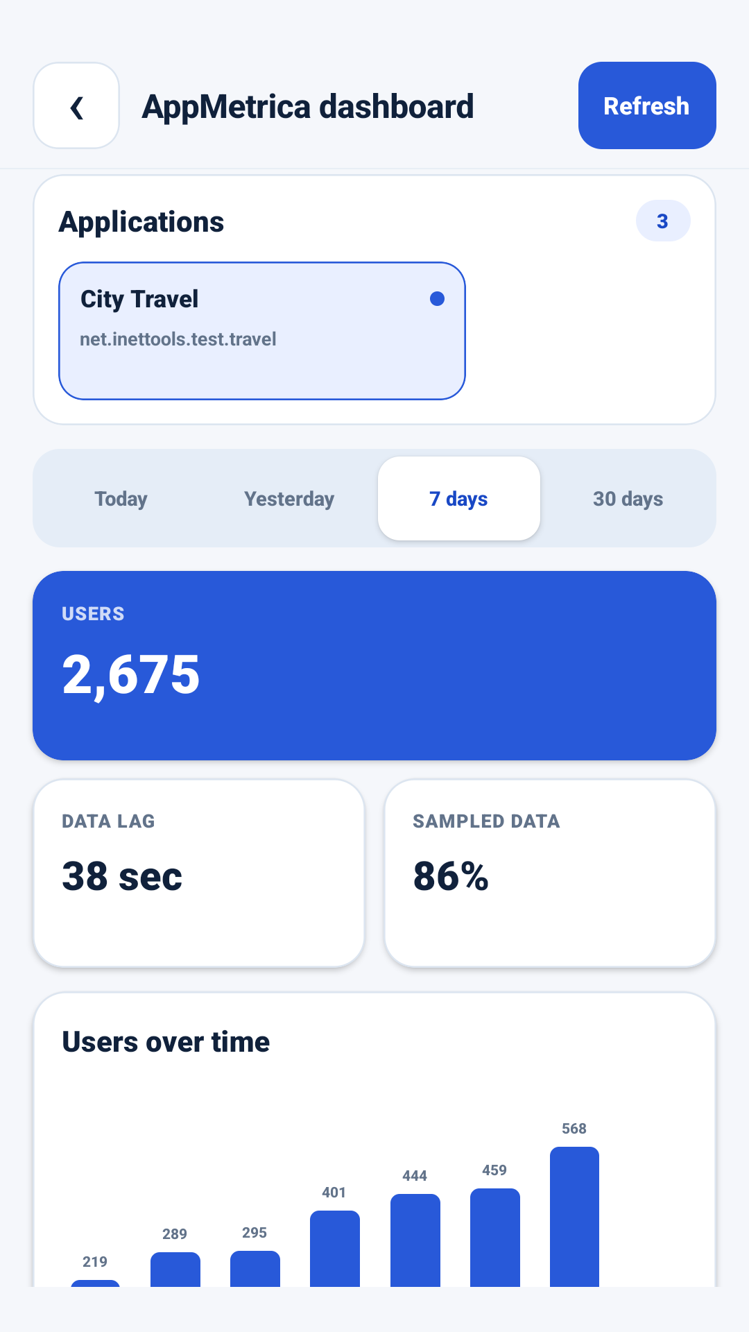 Análise de aplicativos no AppMetrica Viewer